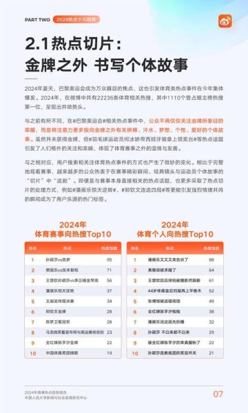 微博还能火多久_微博未来发展趋势