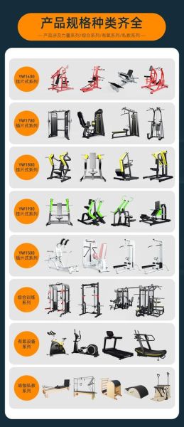 健身器械未来趋势_健身房如何选器械