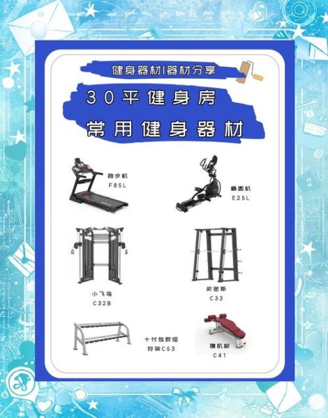 健身器械未来趋势_健身房如何选器械