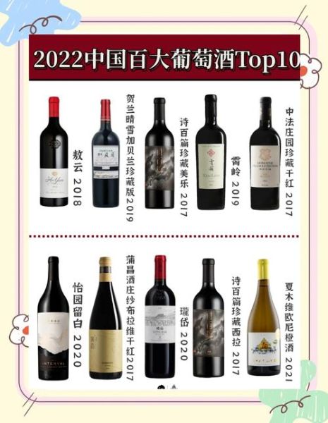 中国葡萄酒市场现状如何_国产酒和进口酒谁更受欢迎