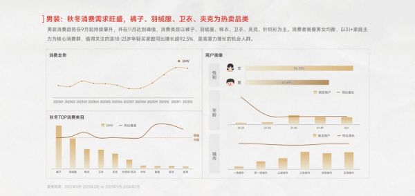 服装行业经济环境分析_2024年服装生意还能做吗