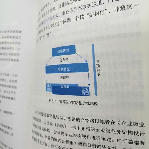 银行数字化转型_银行如何提高客户留存率