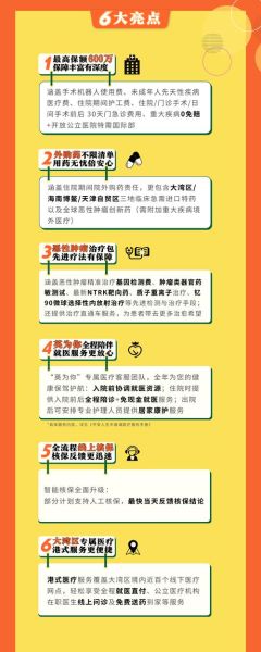 互联网健康保险研究意义_为什么重要