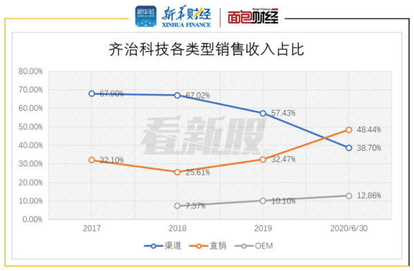 塑胶跑道未来五年市场潜力_如何抓住行业红利