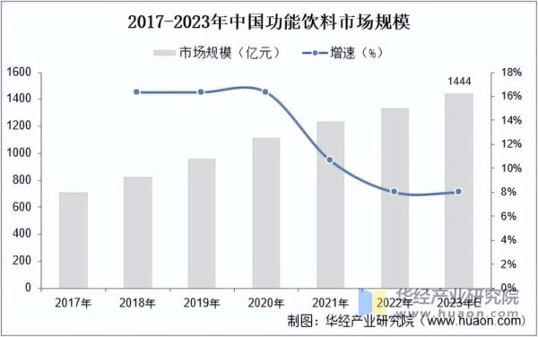 饮料行业工业互联网如何落地_中小企业数字化改造难点