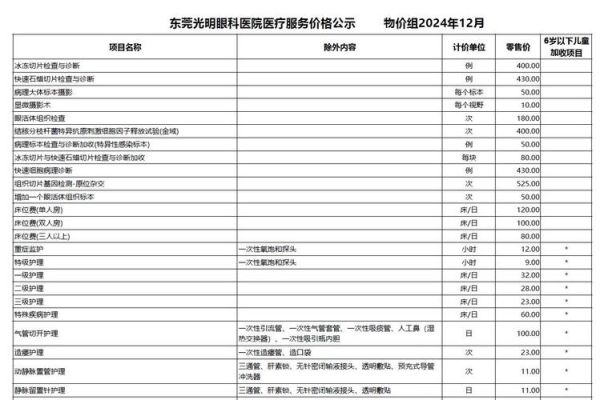 互联网医院系统怎么选_互联网医院系统价格多少