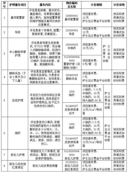 互联网医院系统怎么选_互联网医院系统价格多少