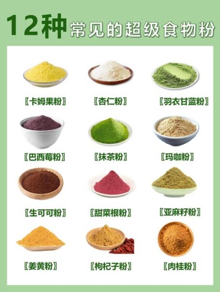 超细粉市场前景如何_超细粉有哪些应用领域