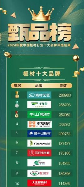 板材市场前景怎么样_2024年板材行业还能赚钱吗