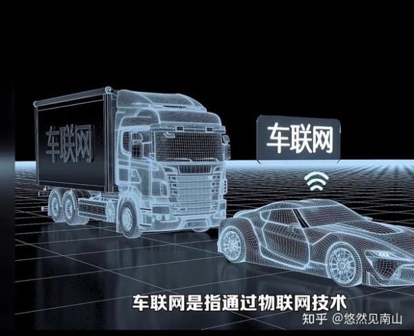 未来互联网汽车是什么_未来互联网汽车有哪些功能