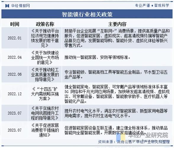 产业互联网渗透率怎么计算_产业互联网渗透率提升策略