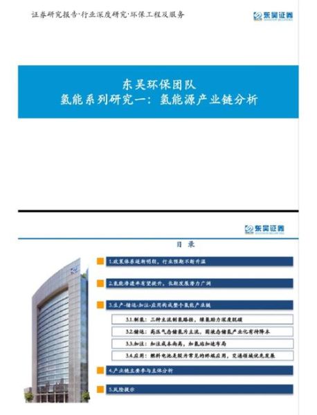 氢能未来前景如何_氢能产业链投资机会