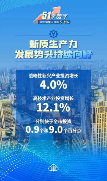 天津互联网发展规划_天津企业如何抓住数字经济红利