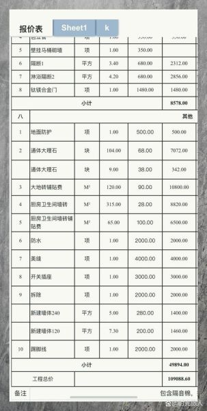 品牌设计报价一般多少钱_如何挑选靠谱设计公司
