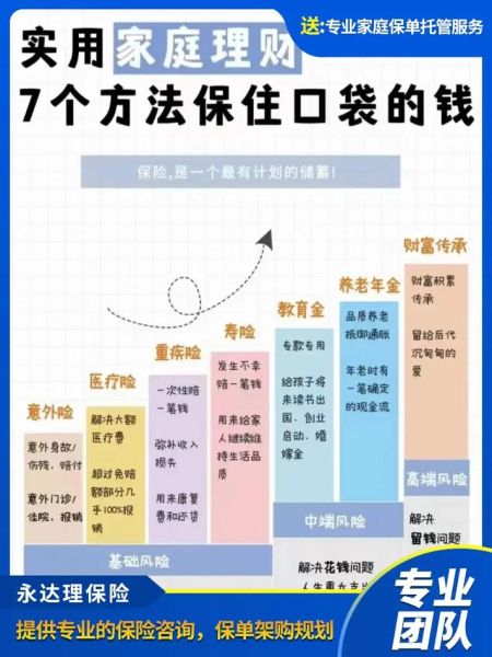 信托产品怎么选_互联网信托安全吗