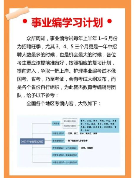 护士执业资格考试难吗_如何高效备考