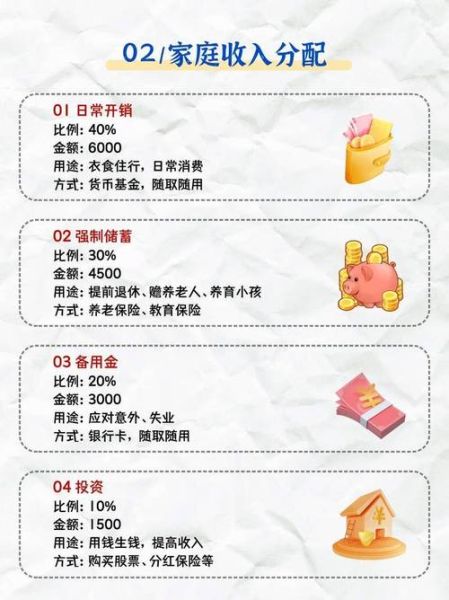 互联网金融理财产品规模_如何选择靠谱平台