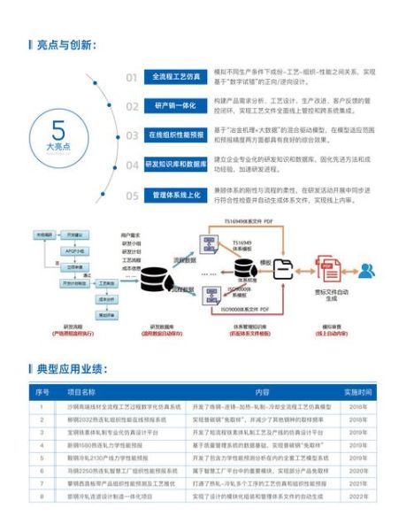 工业物联网如何落地_制造业数字化转型怎么做