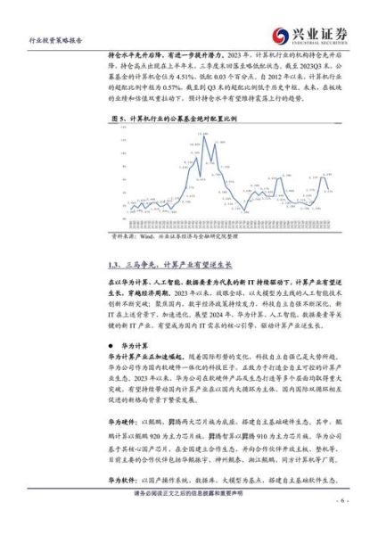 2024年投资行业形势分析_普通人如何抓住新机会