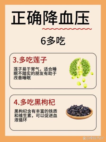 高血压吃什么药最好_高血压饮食禁忌有哪些