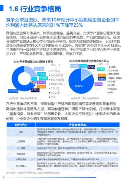 批发行业怎么做_2024年批发行业前景如何