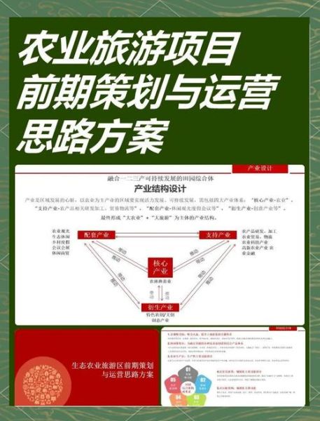 农业旅游前景如何_农业旅游盈利模式有哪些