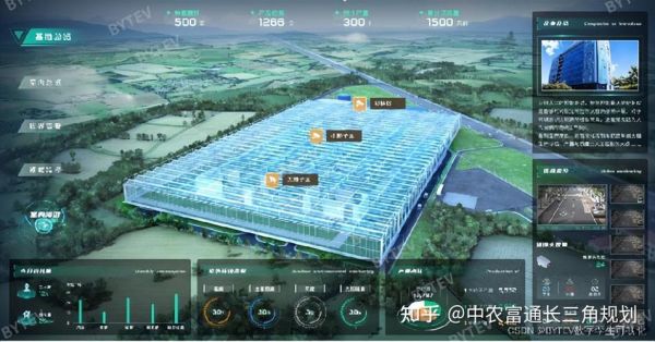 农业旅游前景如何_农业旅游盈利模式有哪些