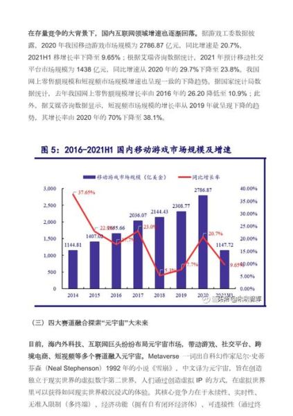 2021年互联网趋势_未来十年哪些赛道最赚钱