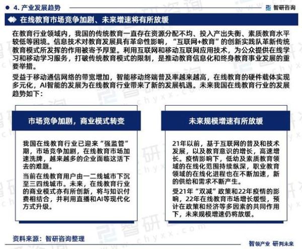 互联网教育行业趋势_在线教育未来发展方向