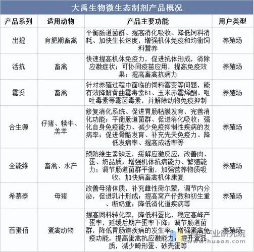 微生物研究前景_未来十年有哪些突破点