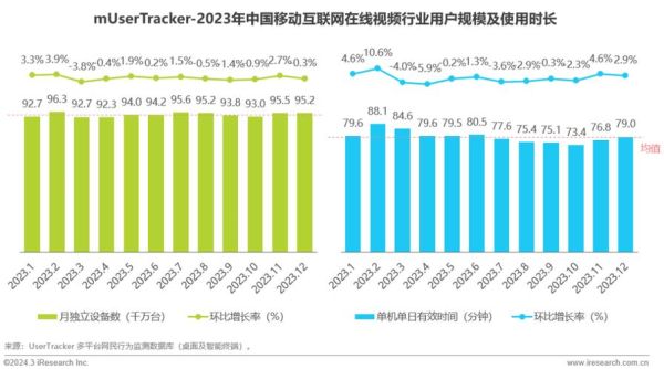 深圳移动互联网公司有哪些_深圳移动互联网发展趋势