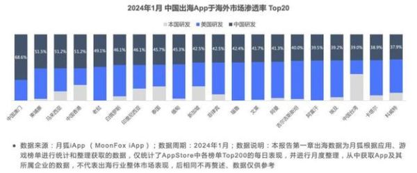 互联网娱乐行业未来趋势_用户付费意愿提升原因