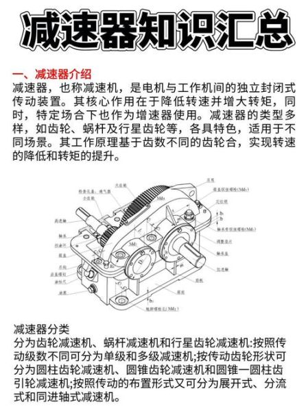 减速器选型方法_减速器品牌哪个好