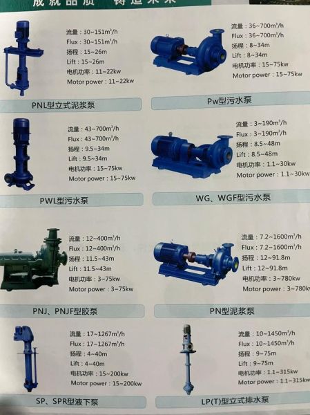 泵业未来发展趋势_泵行业前景怎么样