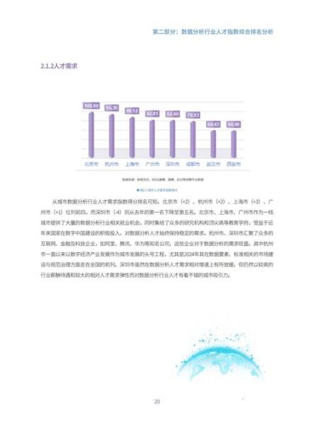 数据分析行业前景怎么样_数据分析就业方向有哪些