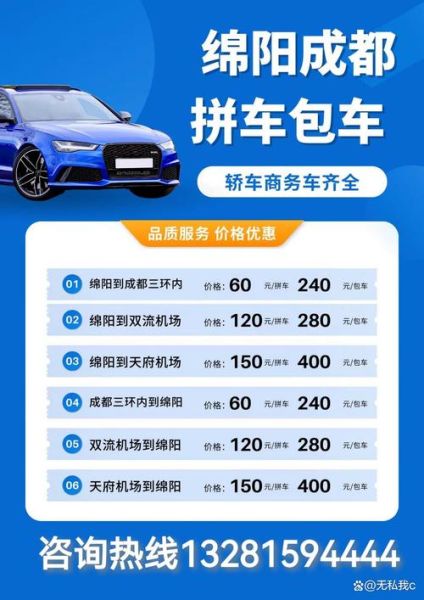 中国拼车平台哪个好_拼车安全吗