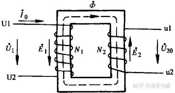 变压器工作原理是什么_变压器常见故障有哪些