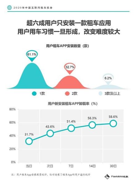 互联网产值怎么算_互联网产值计算公式