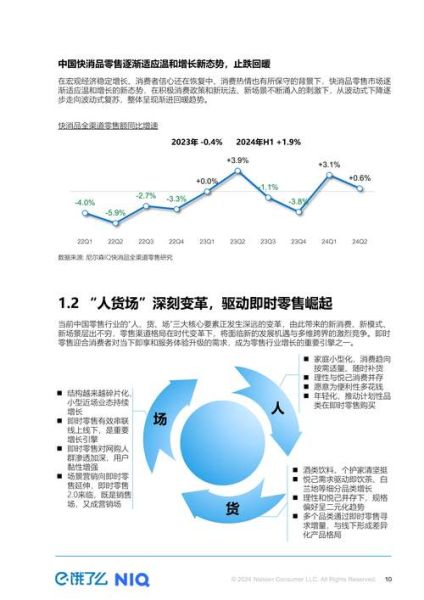 2017年零售行业趋势_实体零售如何转型
