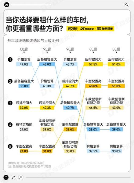 出租车行业前景2017_未来出租车会被淘汰吗