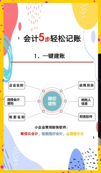 互联网公司融资方式有哪些_初创企业如何拿到第一笔钱