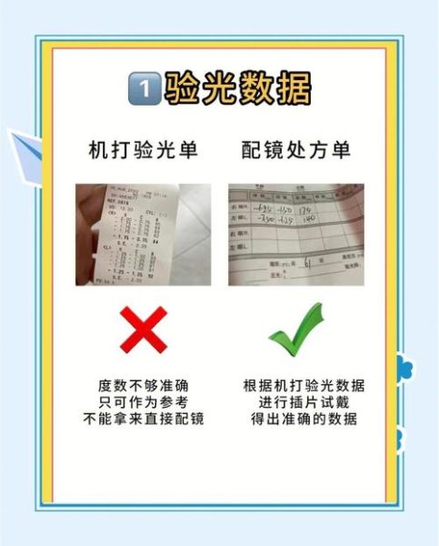 近视眼镜网上配镜靠谱吗_网上配镜注意事项