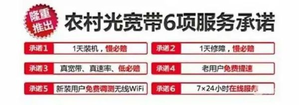 江苏农村互联网建设现状_如何提升网速
