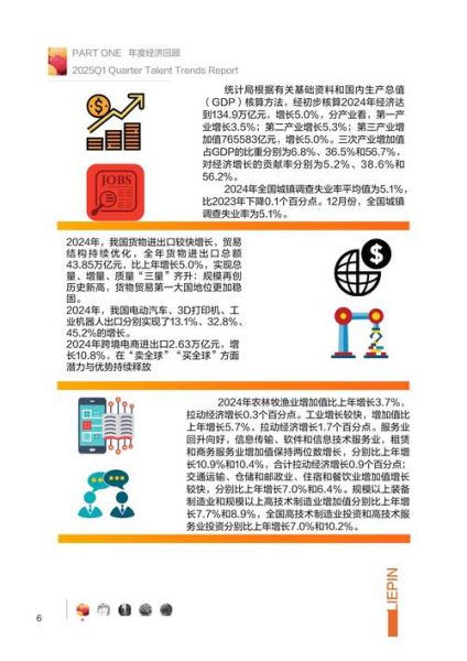 网络招聘行业现状_未来发展趋势