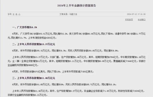 互联网金融从业人数有多少_2024年最新数据