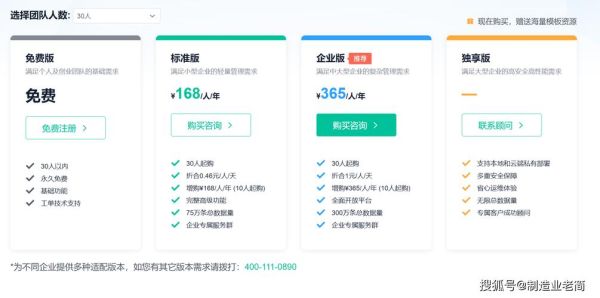 ERP系统多少钱一套_ERP实施周期多久