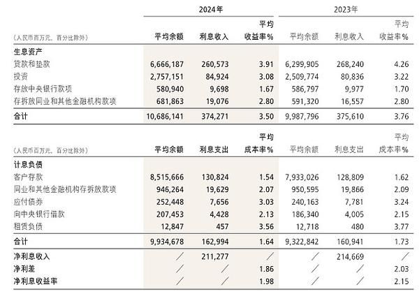 商业地产投资回报率怎么算_2024年线上招商新趋势