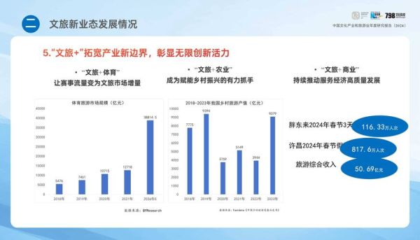 互联网文化产业如何盈利_未来十年发展趋势
