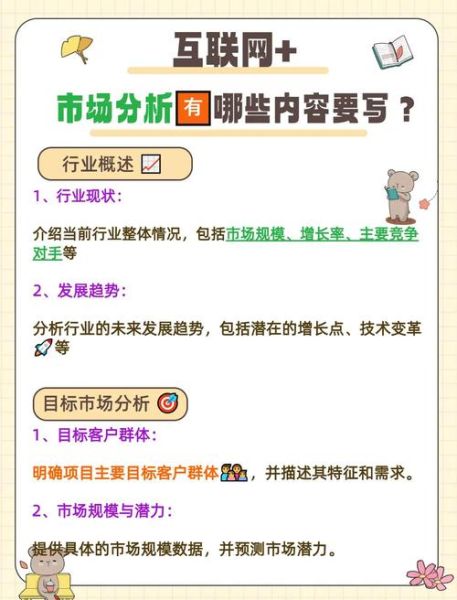 互联网市场定位怎么做_市场规模如何测算