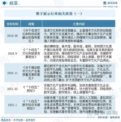 数字产业发展前景_未来就业方向有哪些